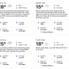 20210224_123000__PredictedWeather_Calumet